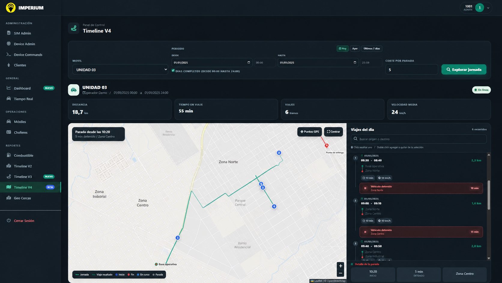 Vista de recorridos de Imperium Tracker con mapa, métricas, viajes y paradas